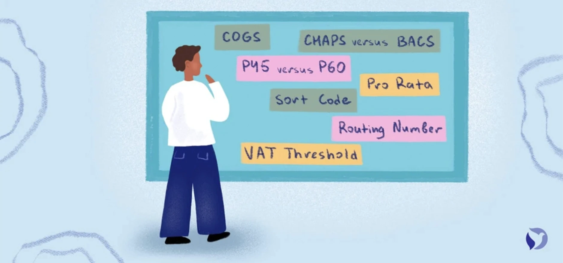 7 Key Business Terms Every Global UK Exporter Should Know